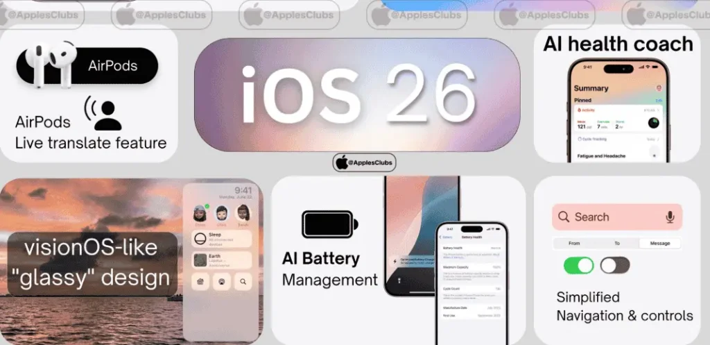 iOS 26, macOS 26, and watchOS 26